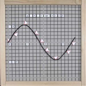 math window with a line of inclines and declines on a graph with points marked along the line